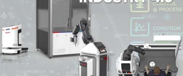 TEAMS Design - Industry 4.0