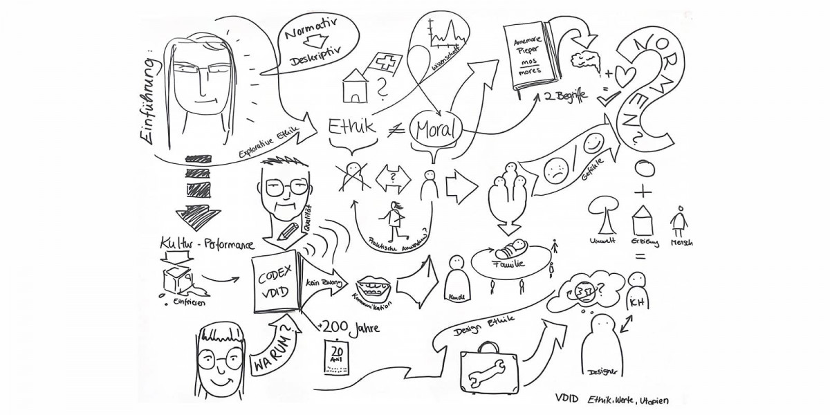 sketchnotes20240426caro knapp1 1600x800s