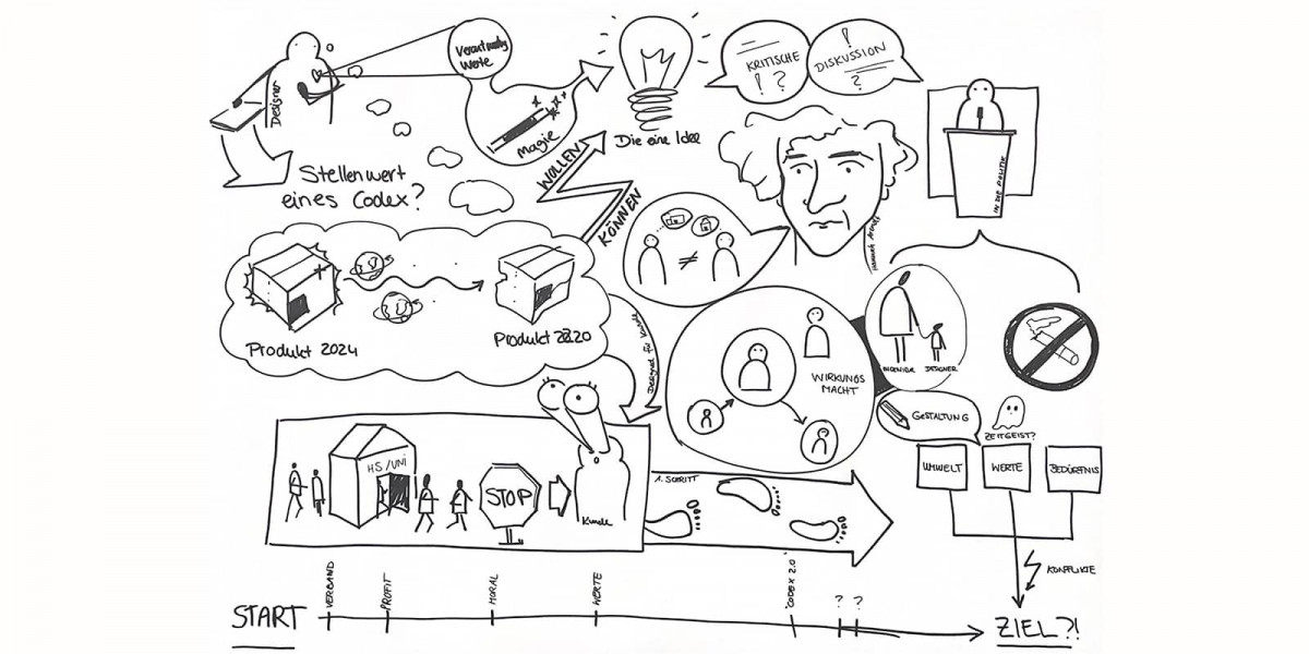 sketchnotes20240426caro knapp2 1600x800s