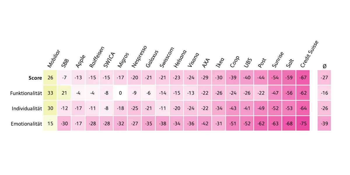 Abb3 ci score1600x800s