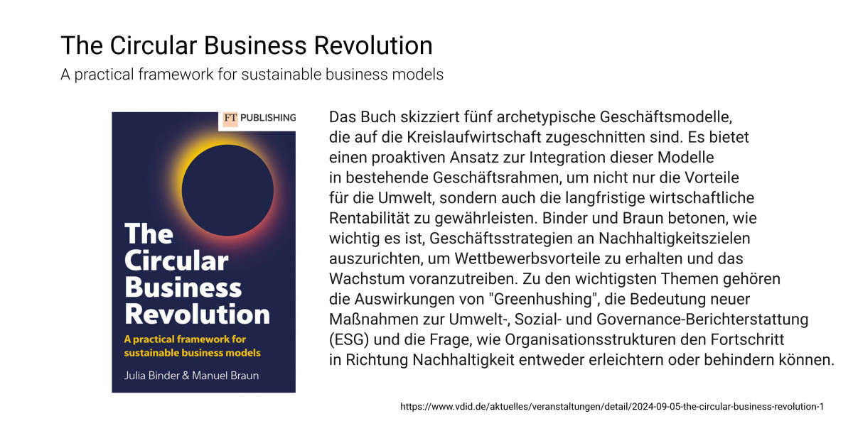 2025 Weihnachtsbuecher5 Circular Business 1600x800